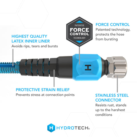HydroTech textura exterior del tubo, superficie flexible resistente al desgaste