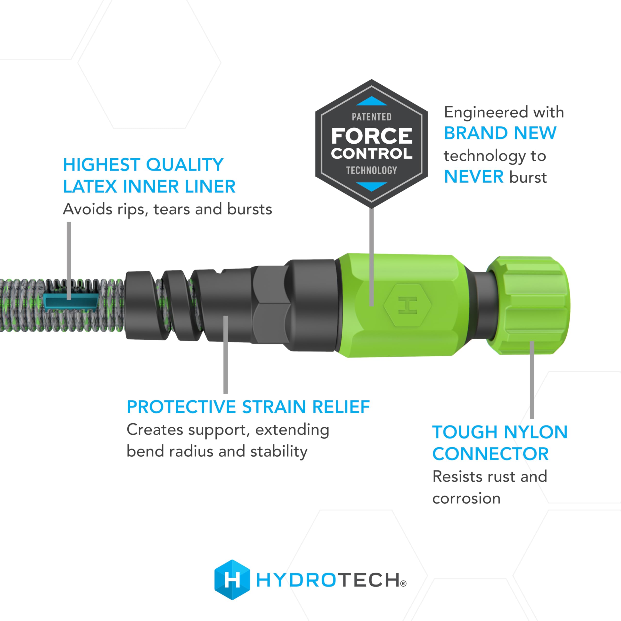 HydroTech detalle del forro de látex mostrando resistencia