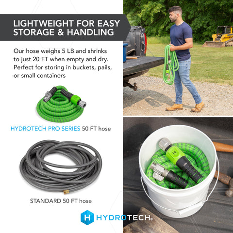 HydroTech textura exterior resistente que protege contra desgaste y roce