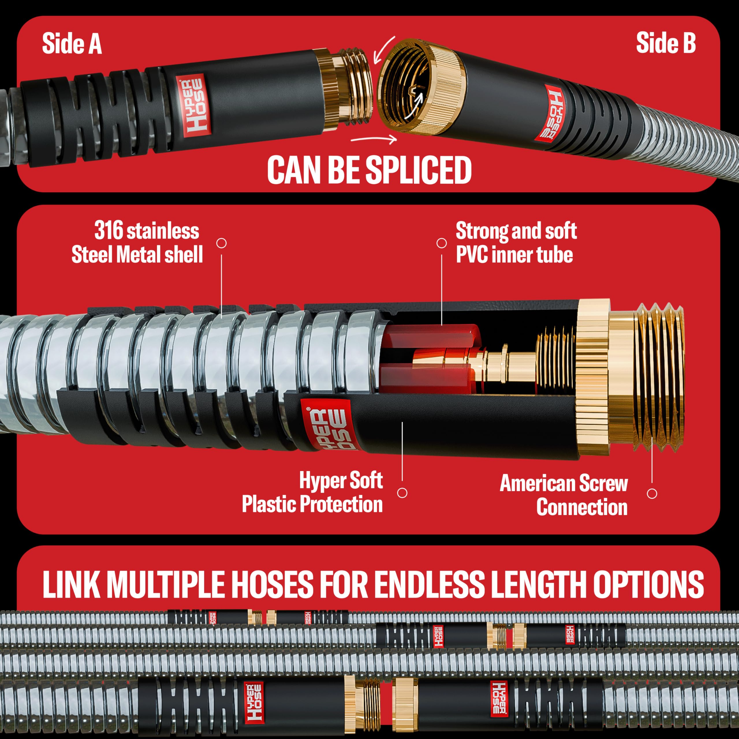 HYPER HOSE gancho de pared instalado para organización fácil