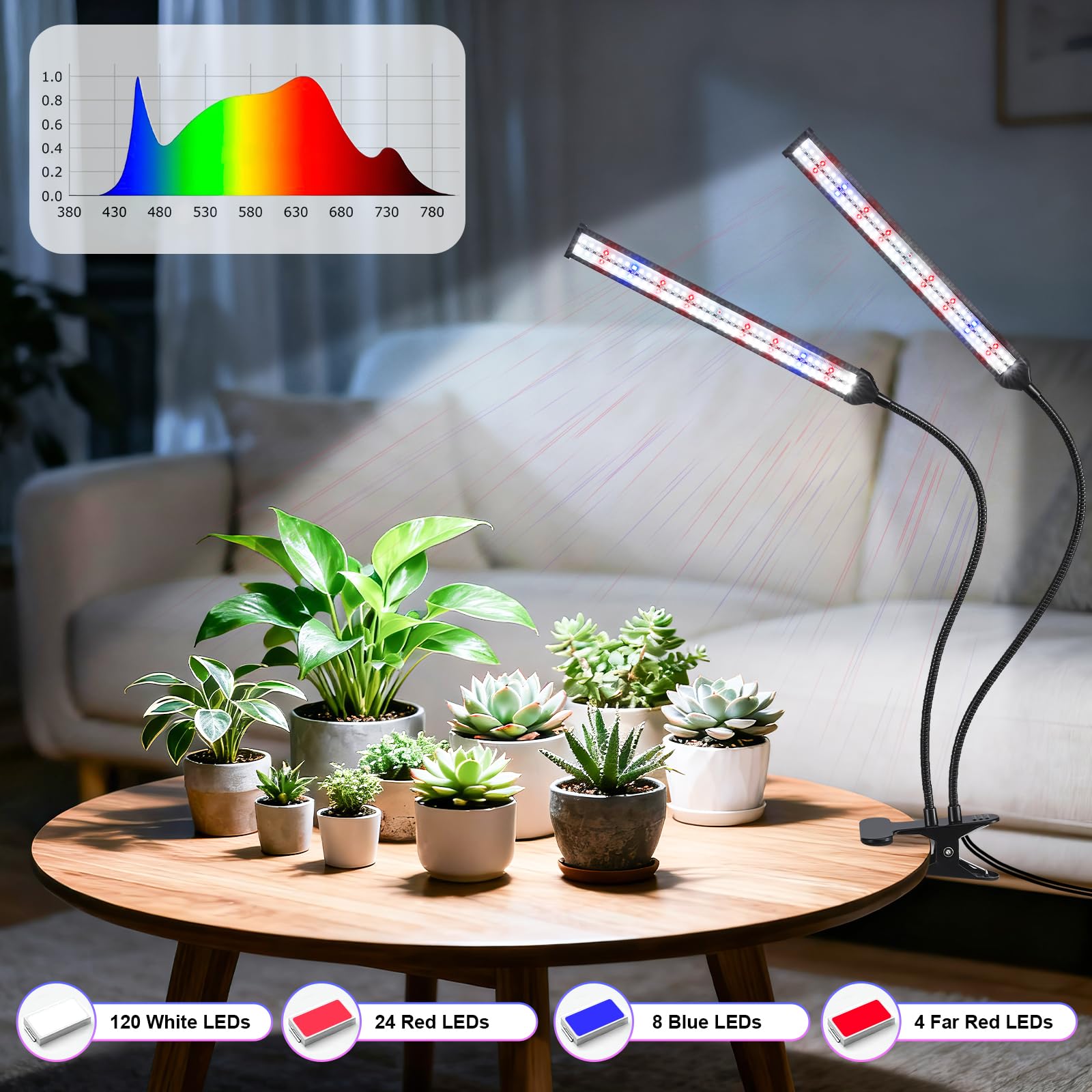 Hywyimlait cuello flexible ajustado en ángulo, dirige luz precisa a varias plantas