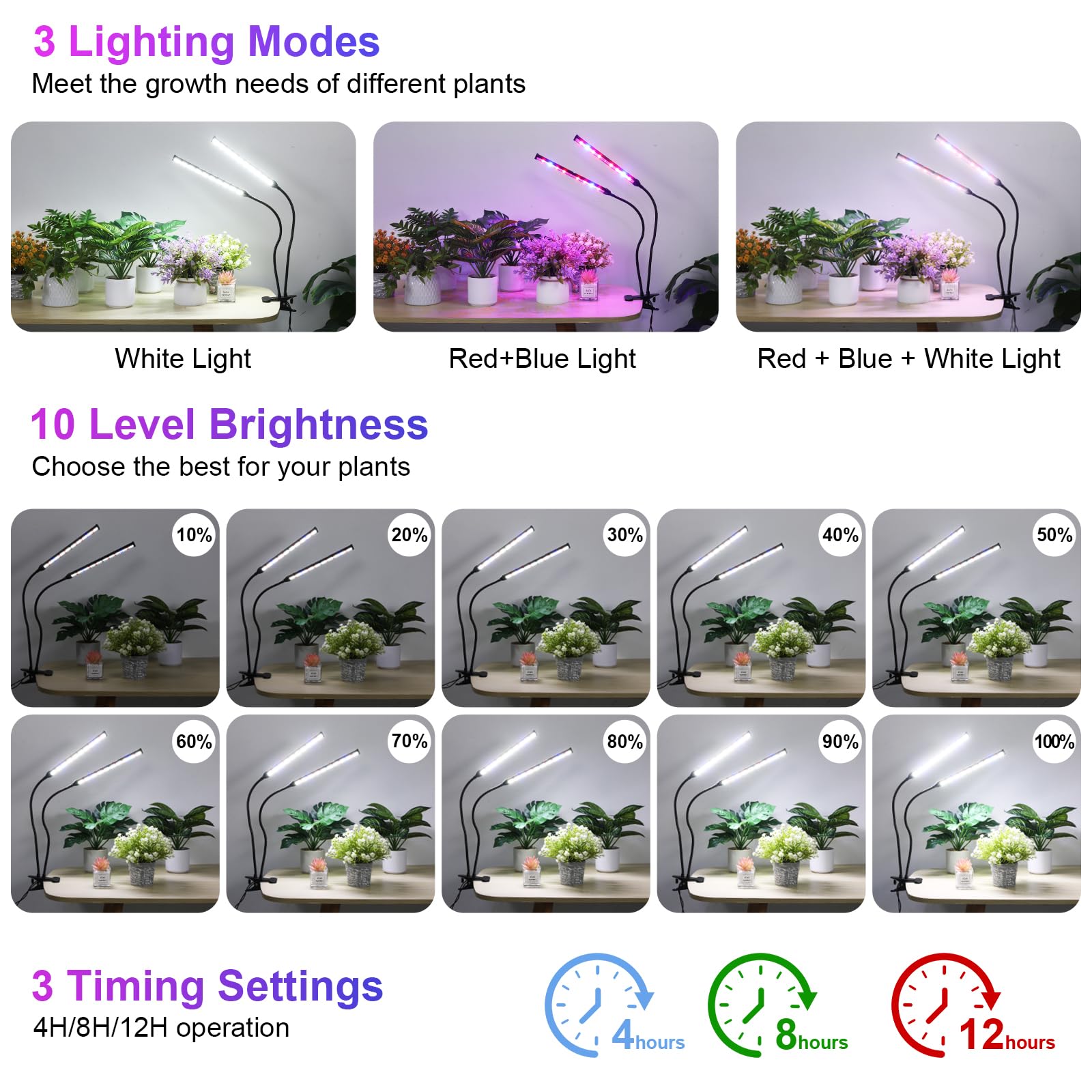 Hywyimlait primer plano de tiras LED mostrando rojo blanco y azul, mejora la fotosíntesis