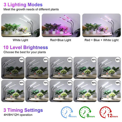 Hywyimlait primer plano de tiras LED mostrando rojo blanco y azul, mejora la fotosíntesis