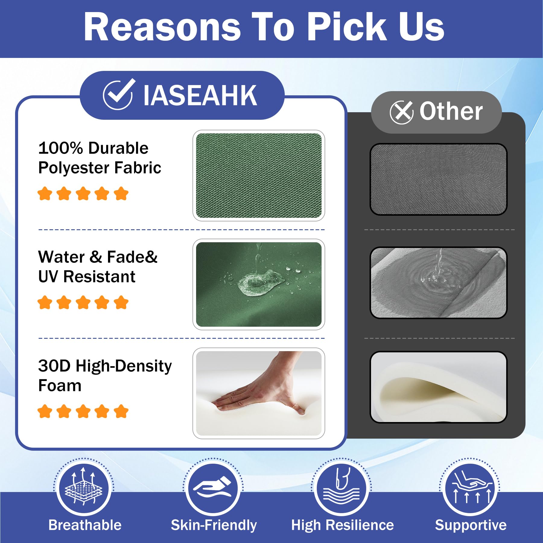 IASEAHK cojín junto a mano para mostrar escala y portabilidad