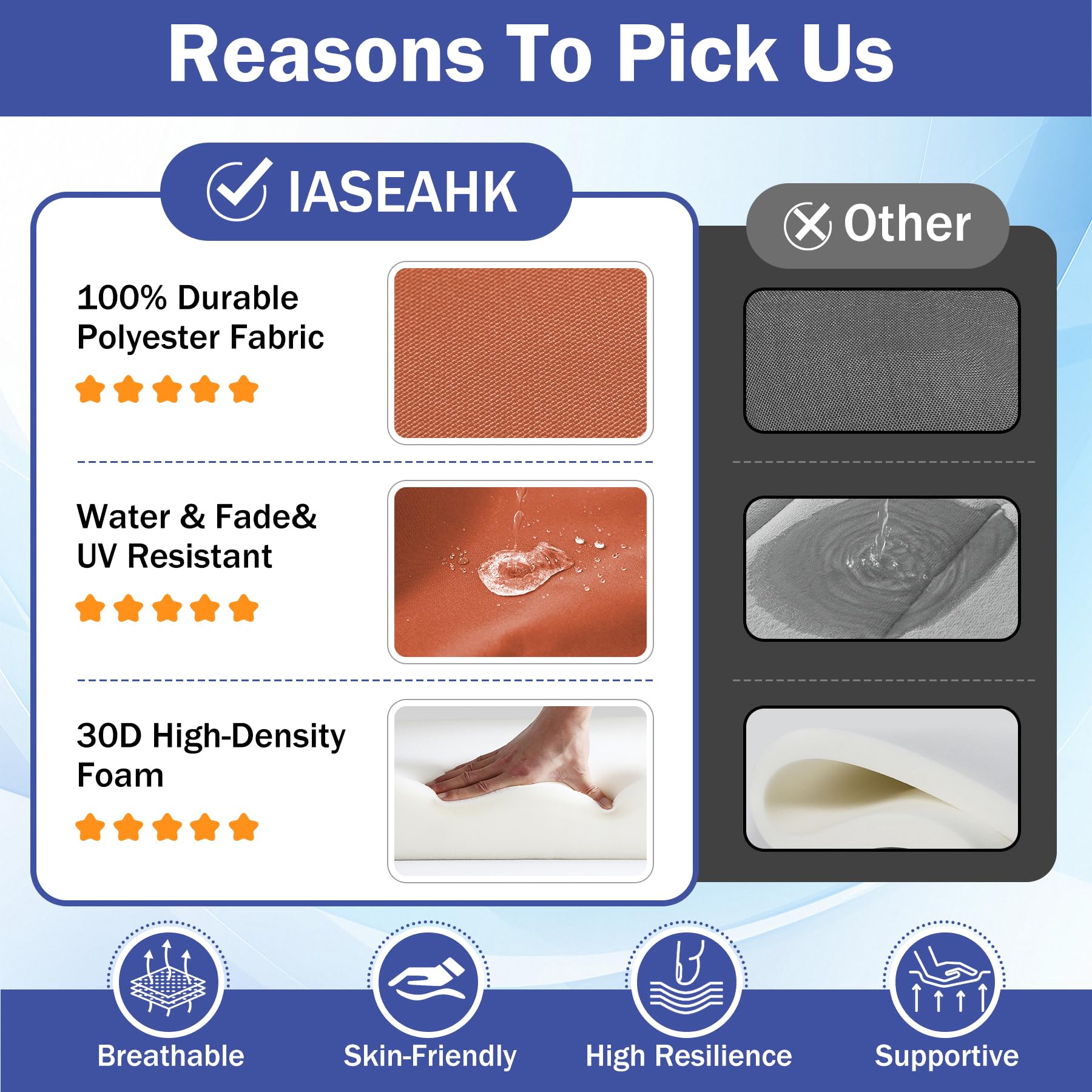 IASEAHK comparación de tamaño con una mano para visualizar escala real