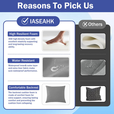 IASEAHK comparación de tamaño 24x24 pulg escala clara