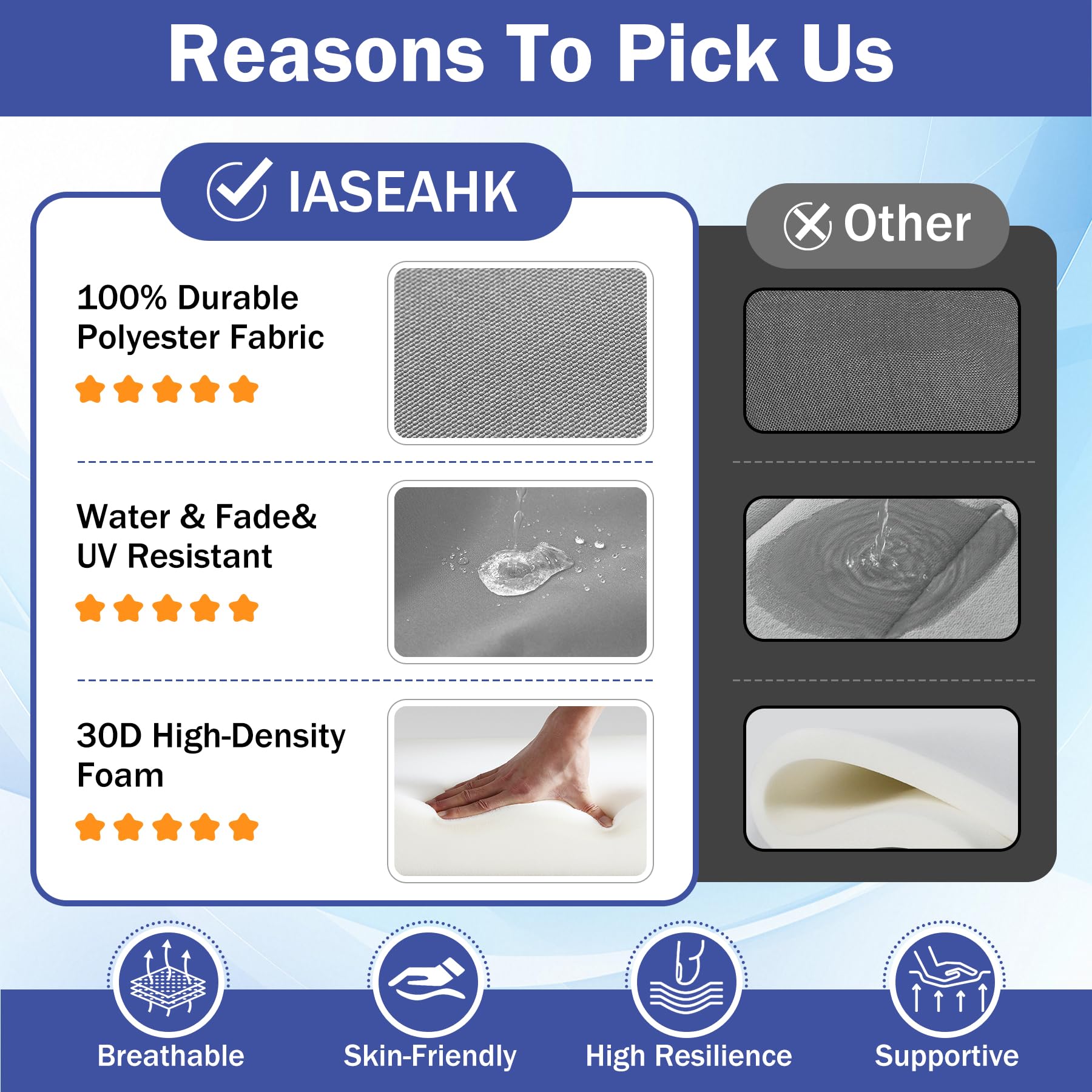 IASEAHK pack de 4 cojines demostrando tamaño real y escala