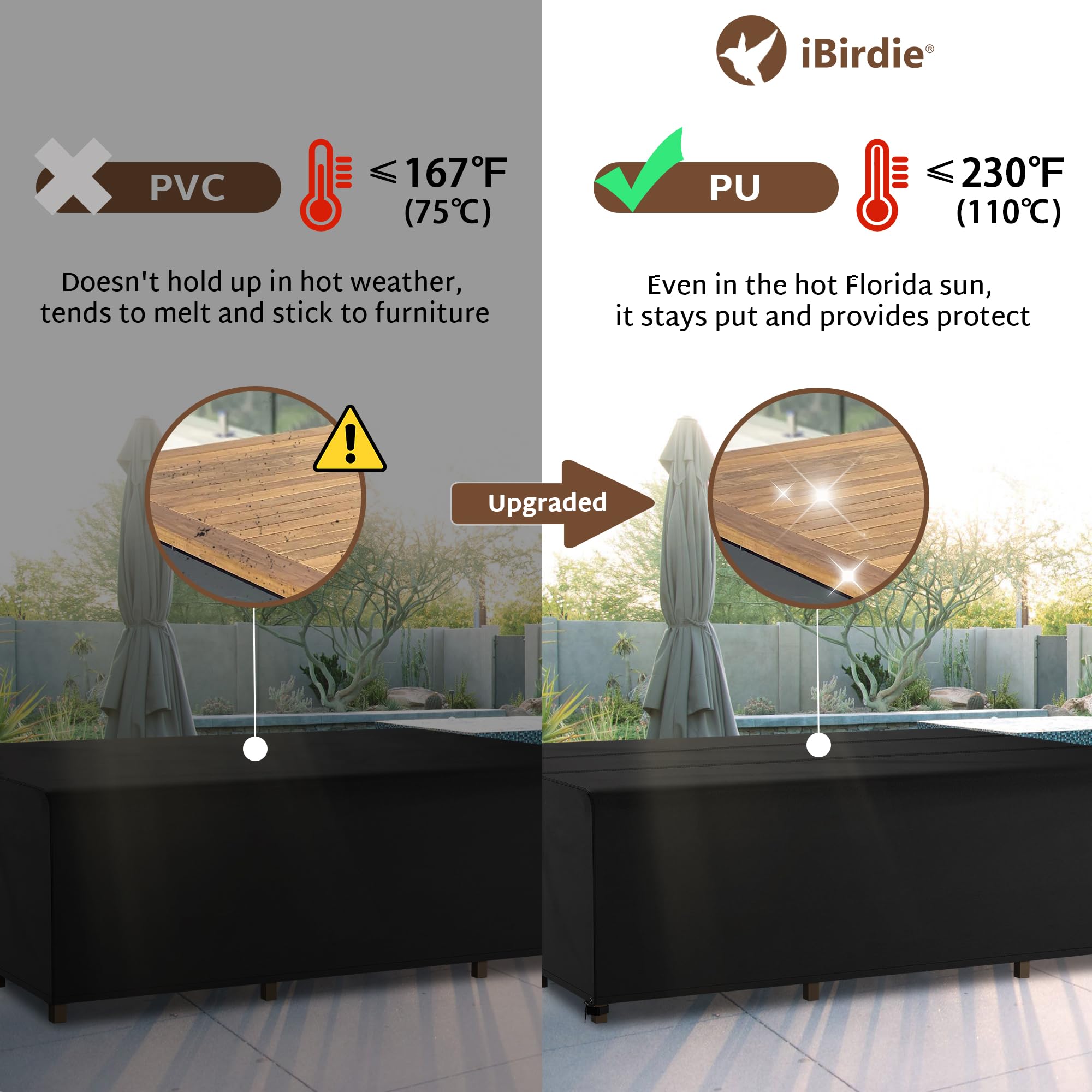iBirdie asas tejidas para instalación rápida y almacenamiento fácil