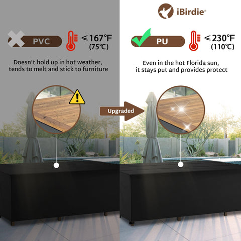 iBirdie asas tejidas para instalación rápida y almacenamiento fácil