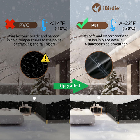 iBirdie broches en patas asegurando la funda y evitando desplazamientos