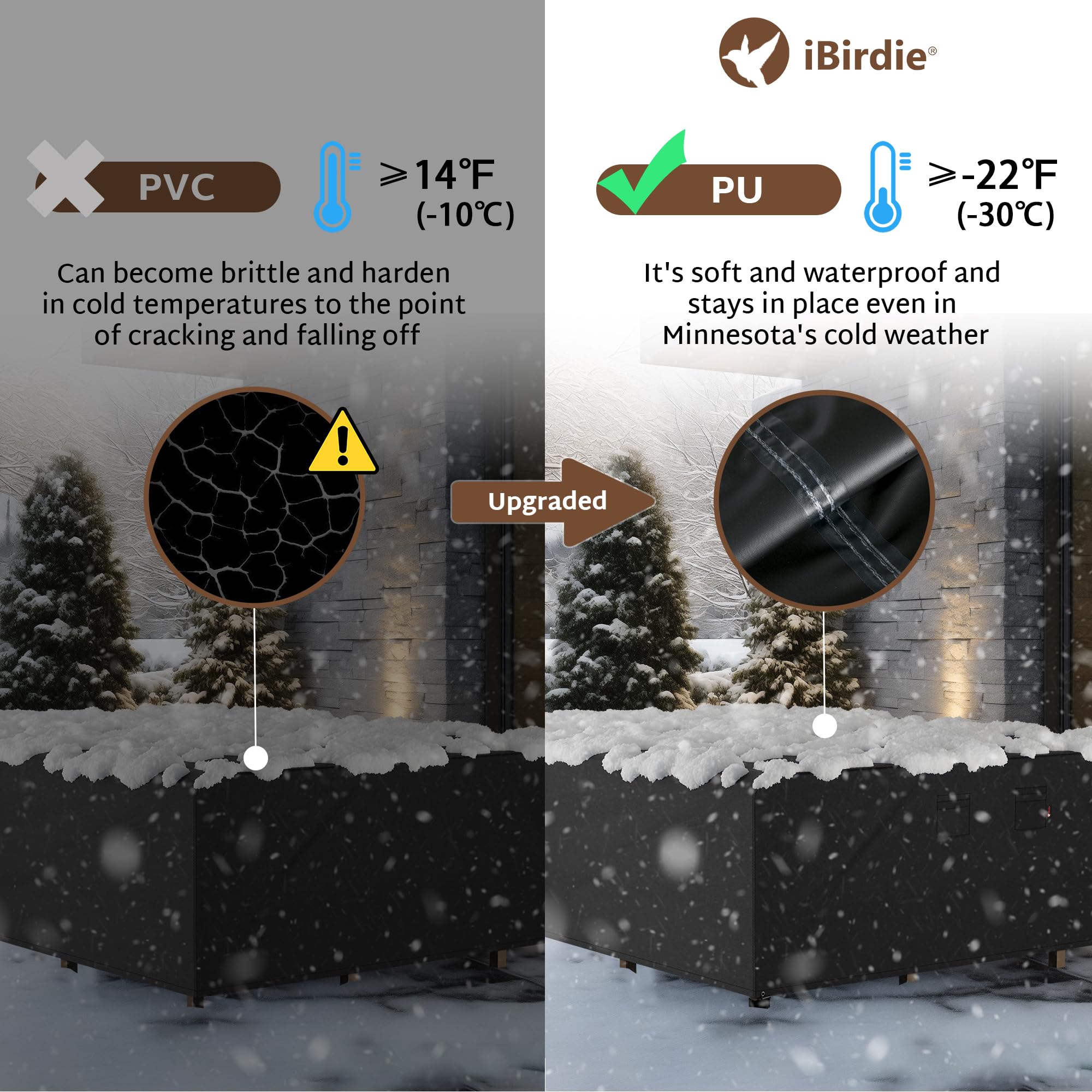 iBirdie cierre click-close asegurando la funda contra viento