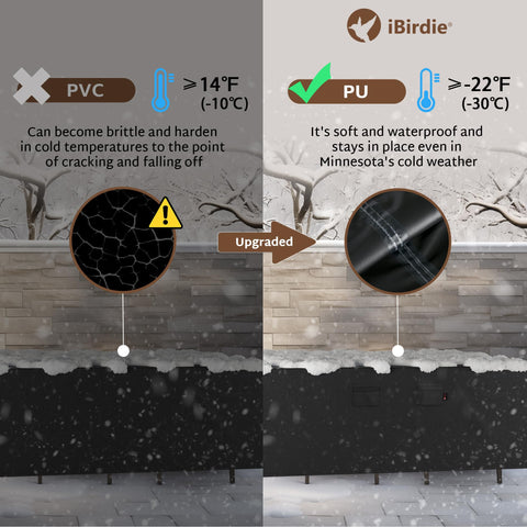iBirdie correas ajustables con cierre click para mayor sujeción