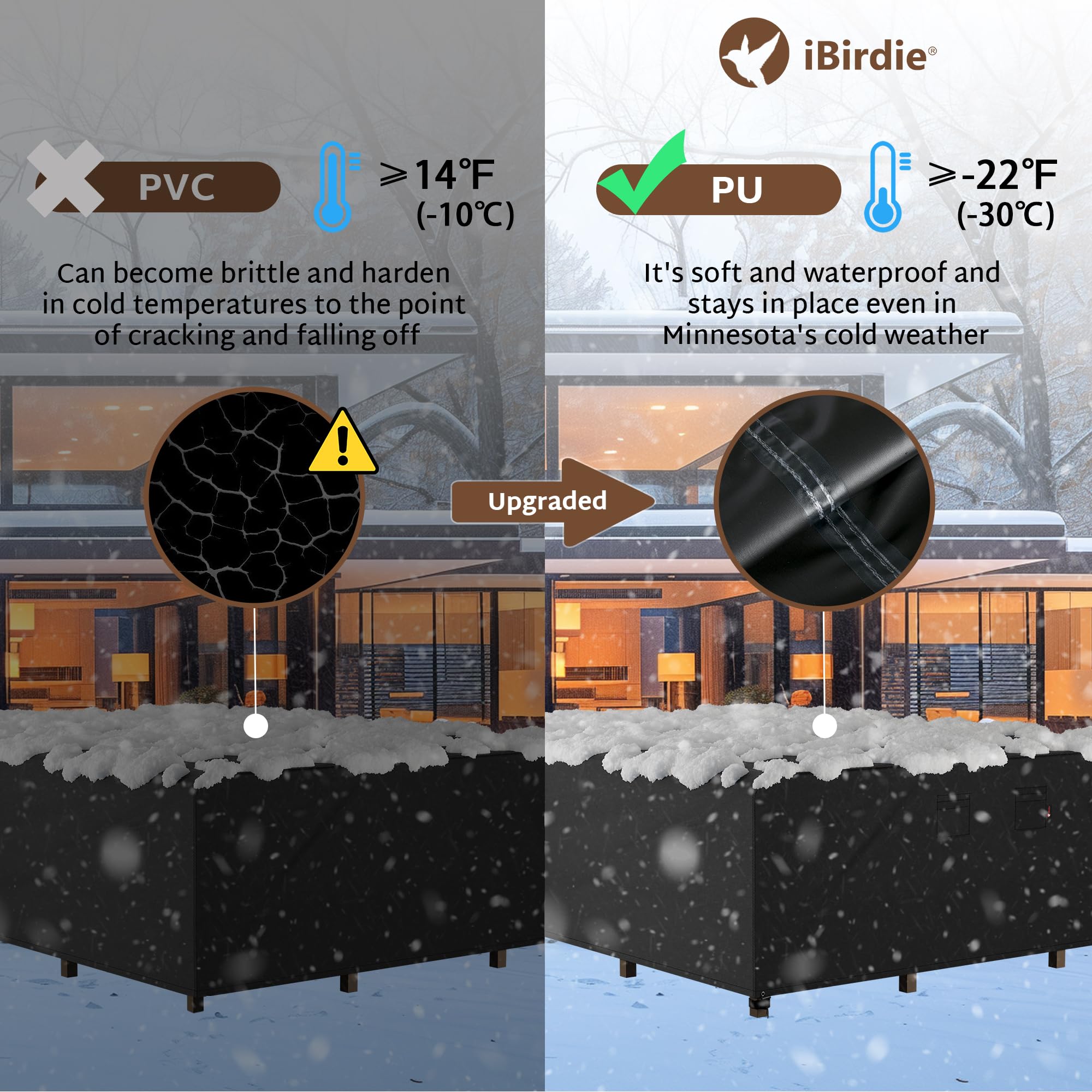 iBirdie detalle de costuras con cinta térmica PU, sellado impermeable