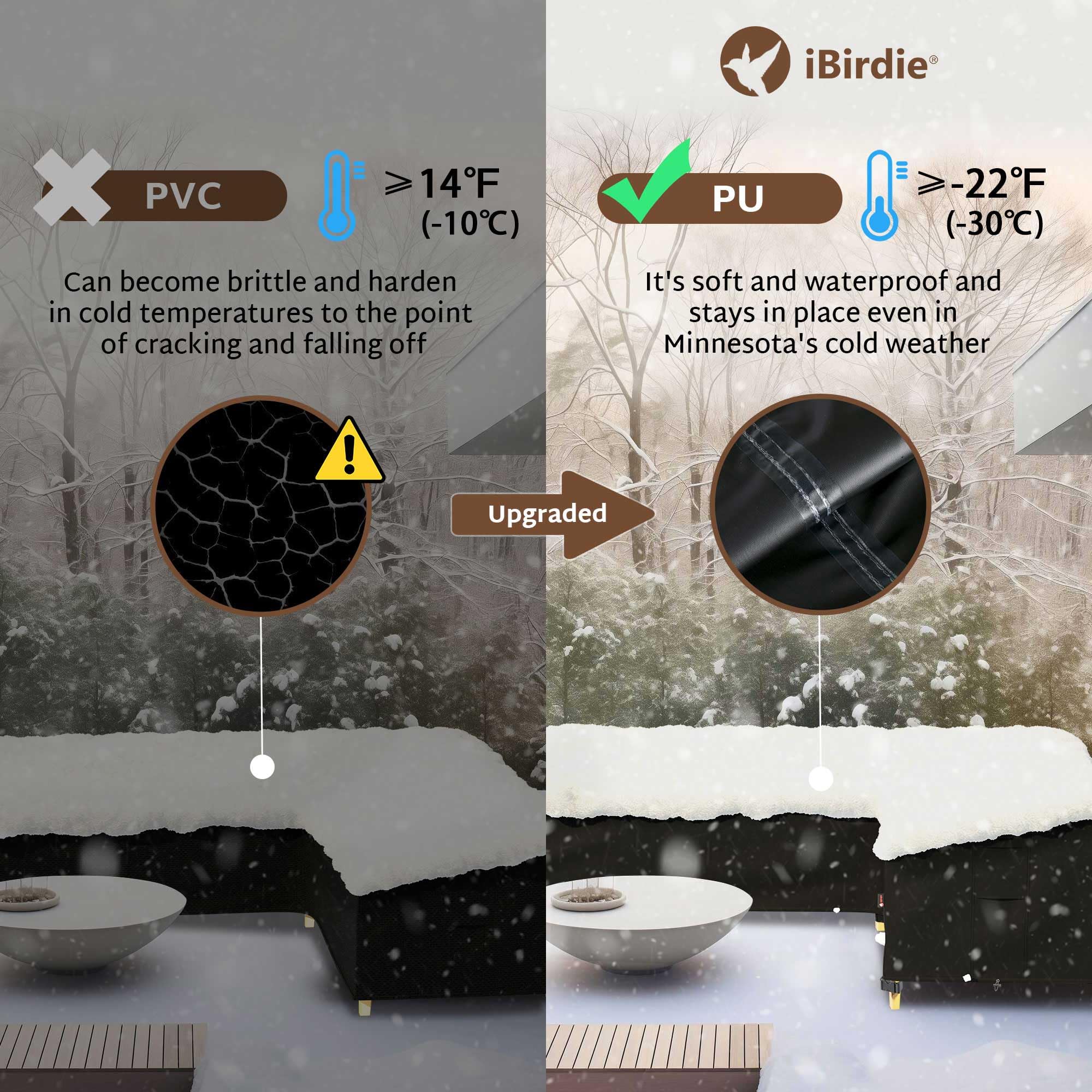 iBirdie broches inferiores para fijar la funda y evitar desplazamientos