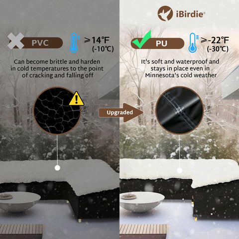 iBirdie broches inferiores para fijar la funda y evitar desplazamientos