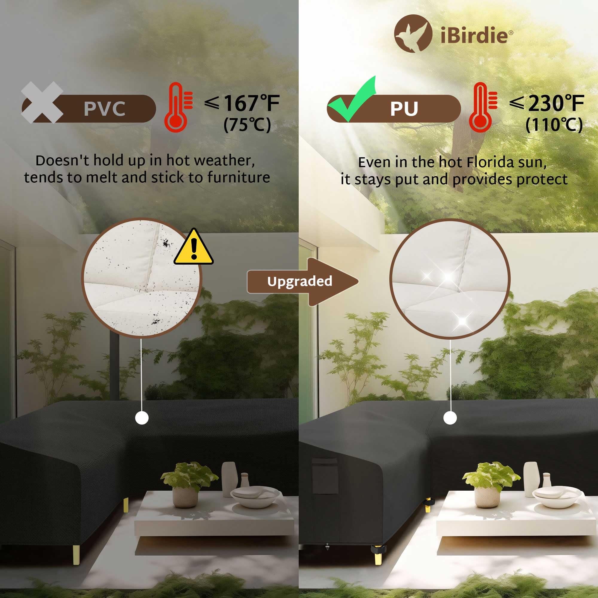 iBirdie funda en jardín sobre sofá, mantiene muebles limpios