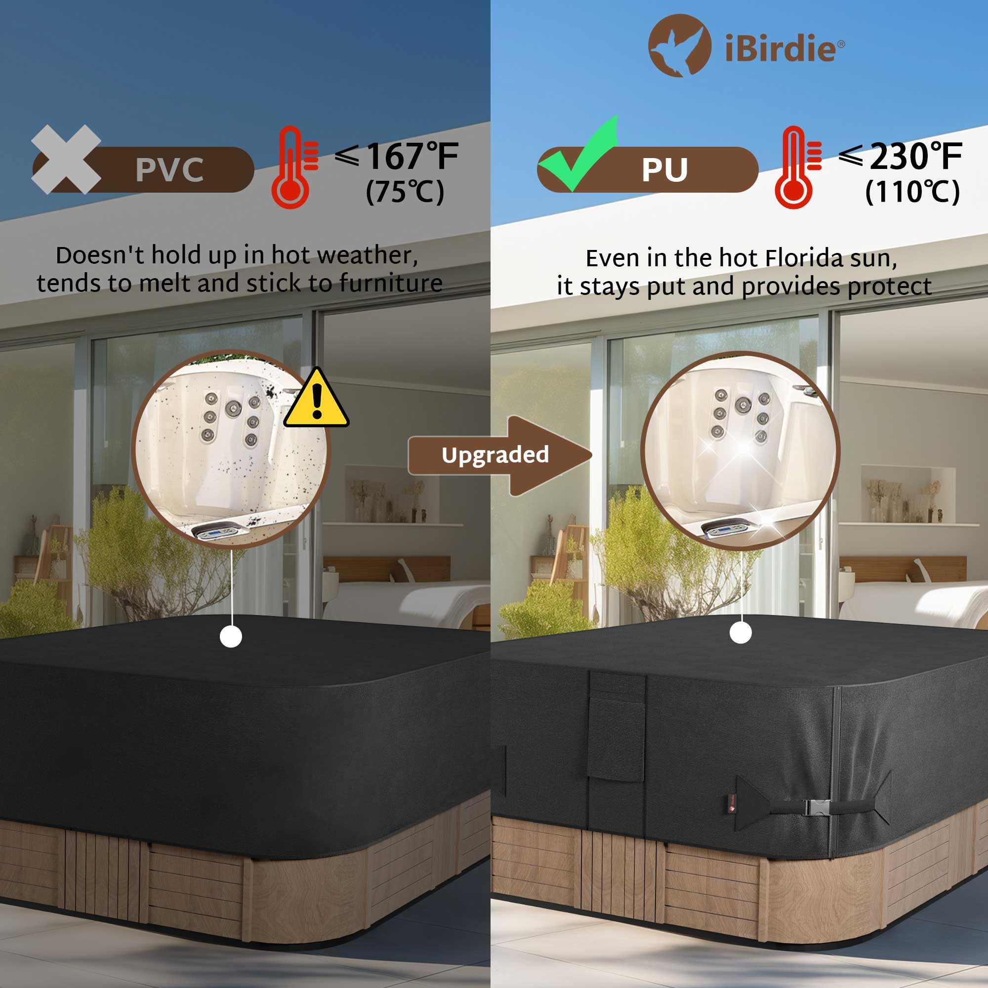 iBirdie respiradero lateral expulsando humedad y evitando condensación