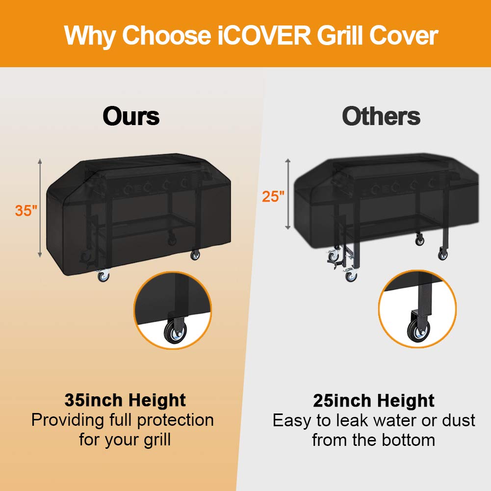 i COVER tamaño comparado con silla para visualizar escala
