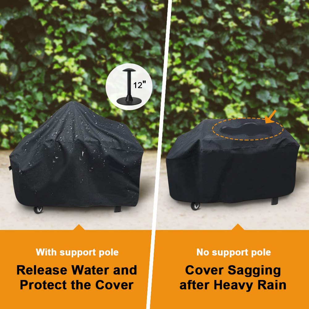 i COVER hebillas y correas inferiores aseguran la funda en viento
