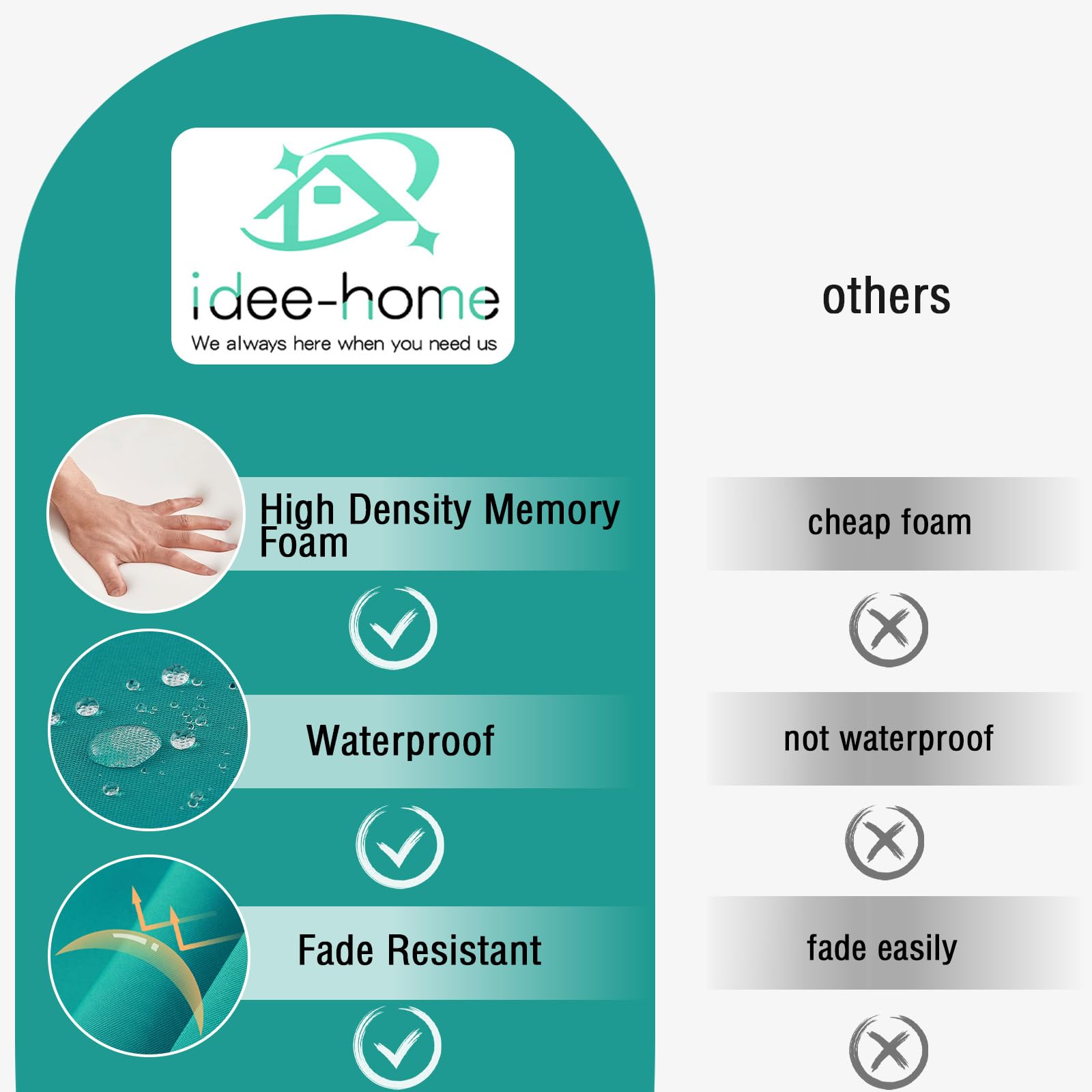 idee-home comparación de tallas, elige la medida adecuada para tu asiento
