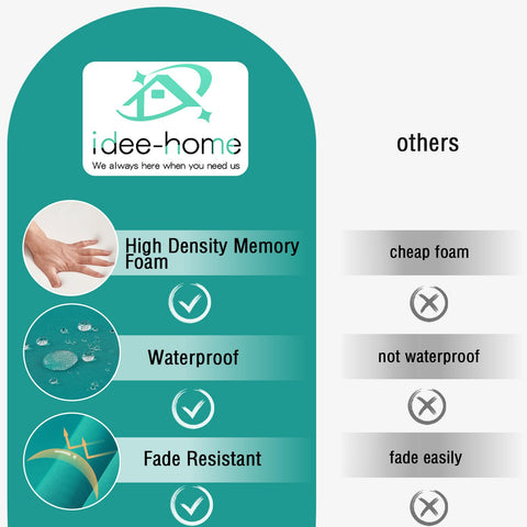 idee-home comparación de tallas, elige la medida adecuada para tu asiento