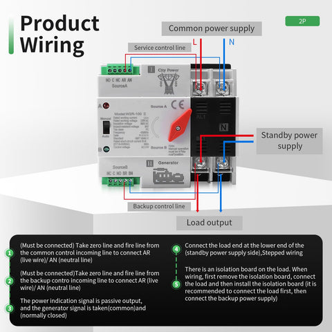IGEYAPA montaje en carril DIN para instalación rápida y ordenada