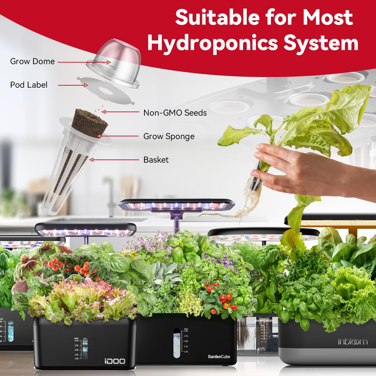inbloom cestas con pods instaladas en sistema hidropónico compatible