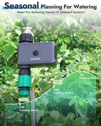 Insoma varias unidades en jardín creando sistema de riego ampliable
