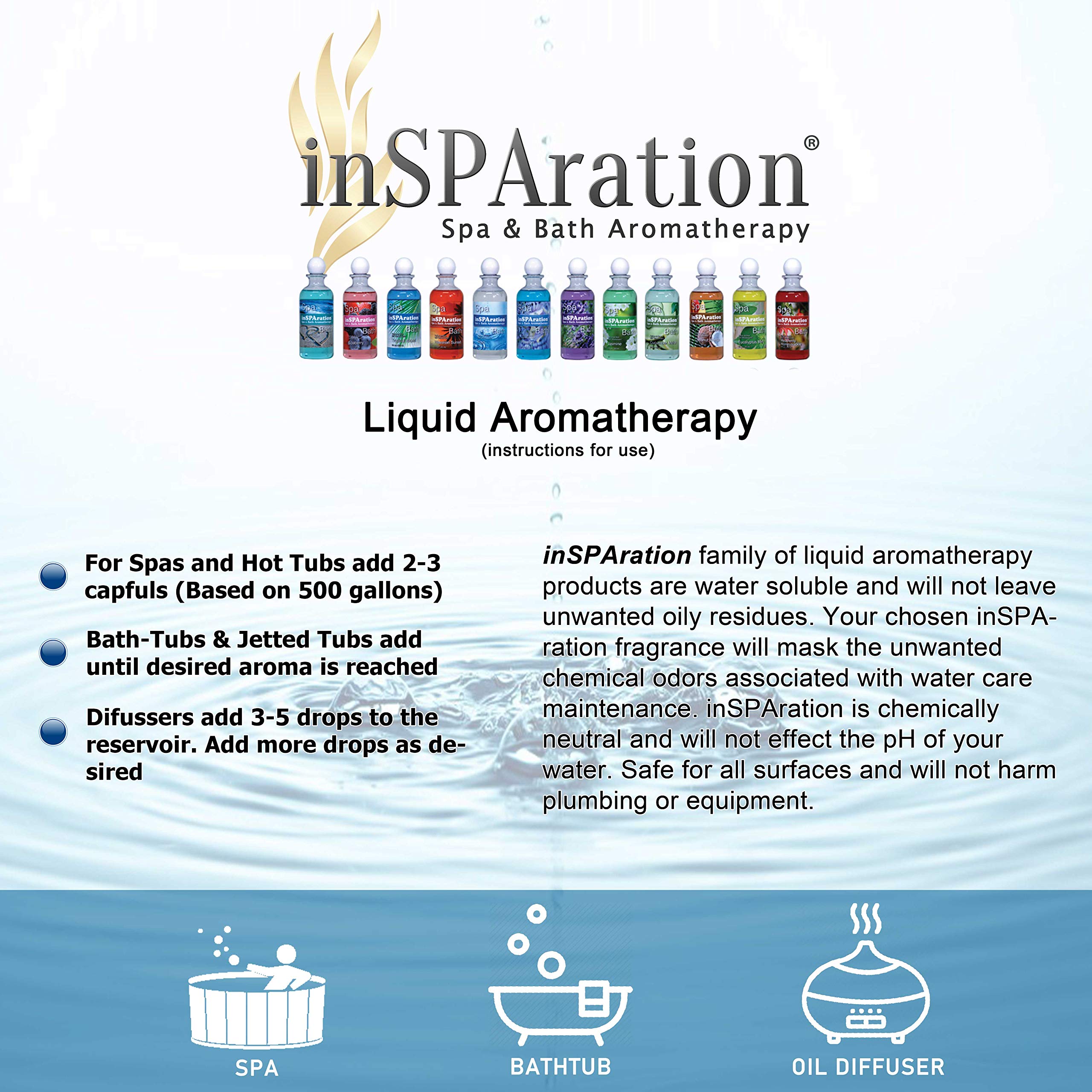 inSPAration etiqueta con ingredientes y uso seguro para equipos de spa