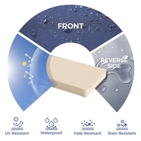 IPYNBAP primer plano tela Oxford impermeable y resistente