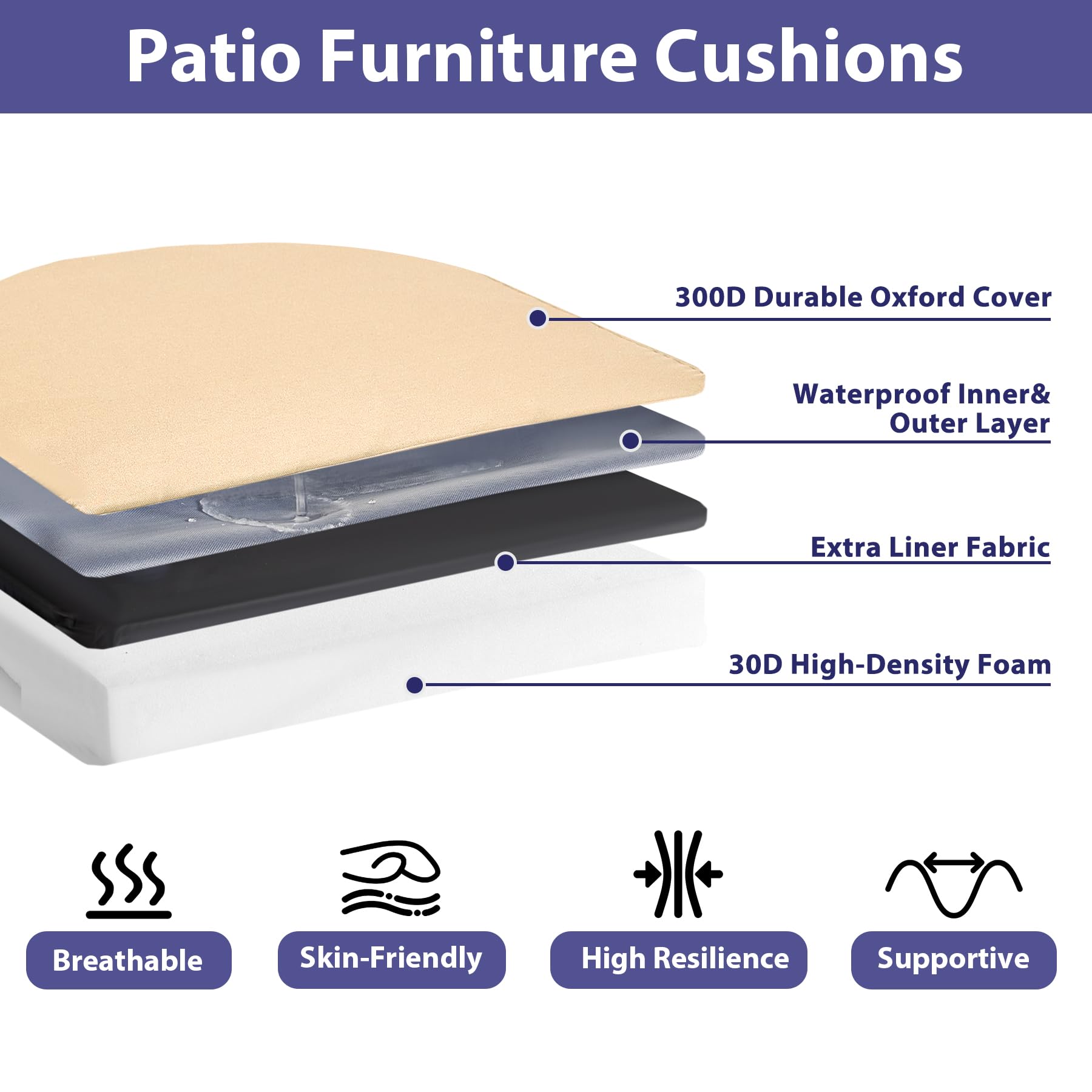 IPYNBAP detalle del tejido 300GSM mostrando superficie impermeable y duradera