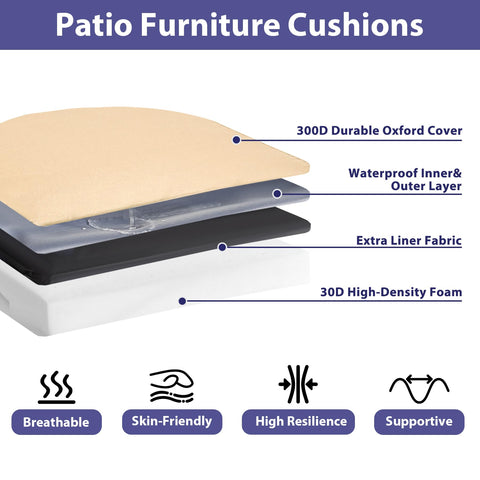 IPYNBAP detalle del tejido 300GSM mostrando superficie impermeable y duradera