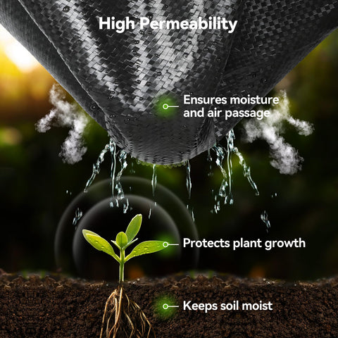 iropro guía impresa verde para alineación de siembra precisa