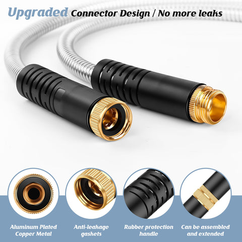 itsonestep conector metálico en primer plano, evita fugas y asegura unión