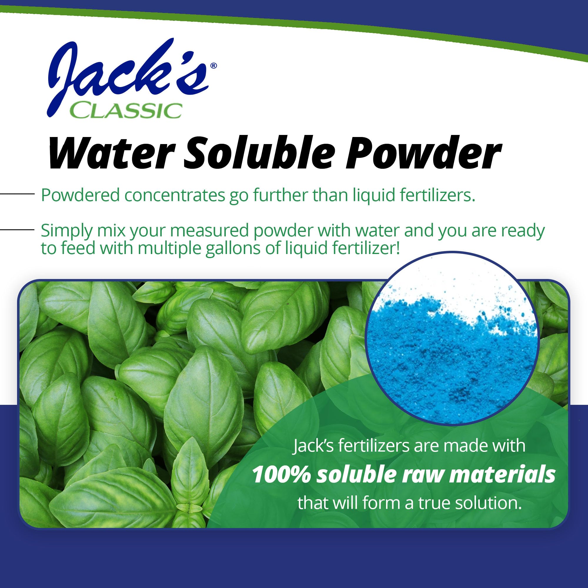 Jack's Classic comparación de tamaño y contenido en 1.5lb