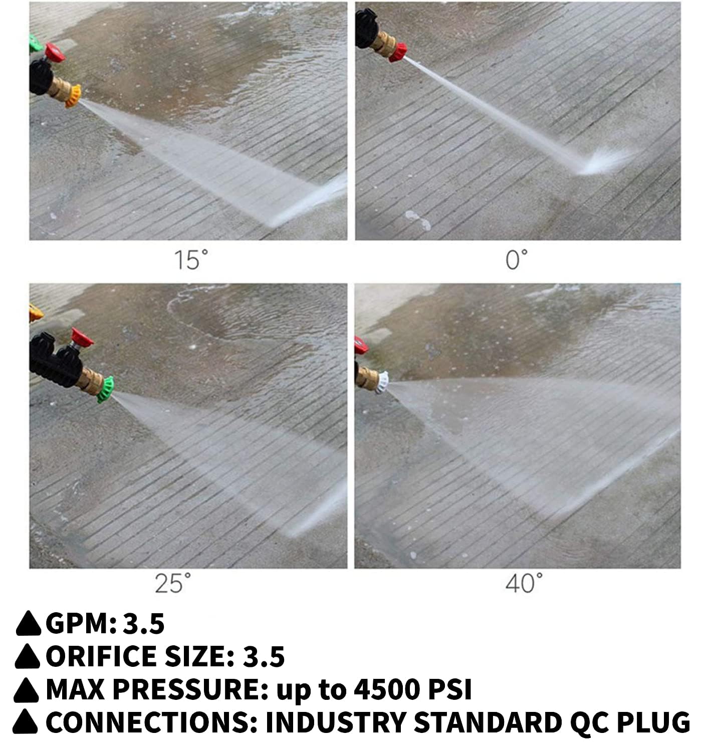 JANSAMN set completo de 5 boquillas desplegado, variedad inmediata