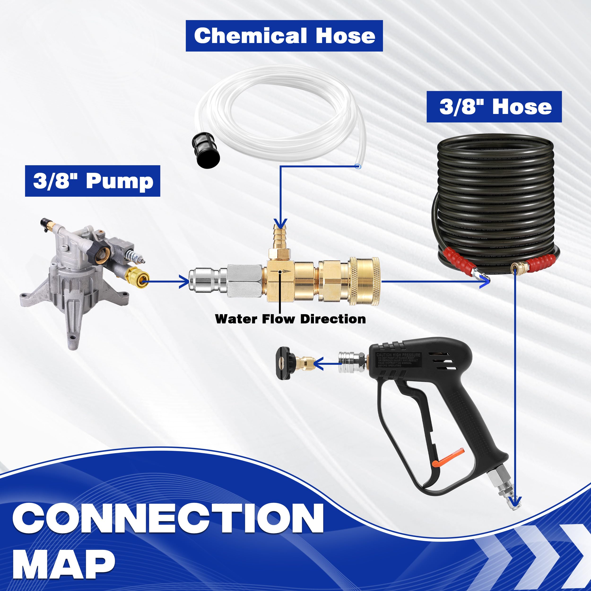 JOEJET manguera de sifón 10 ft y filtro para succión estable de detergente