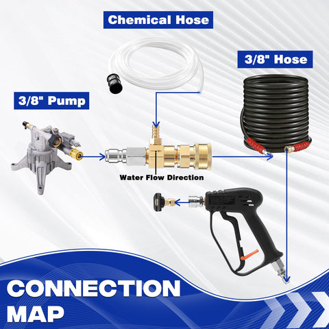 JOEJET manguera de sifón 10 ft y filtro para succión estable de detergente