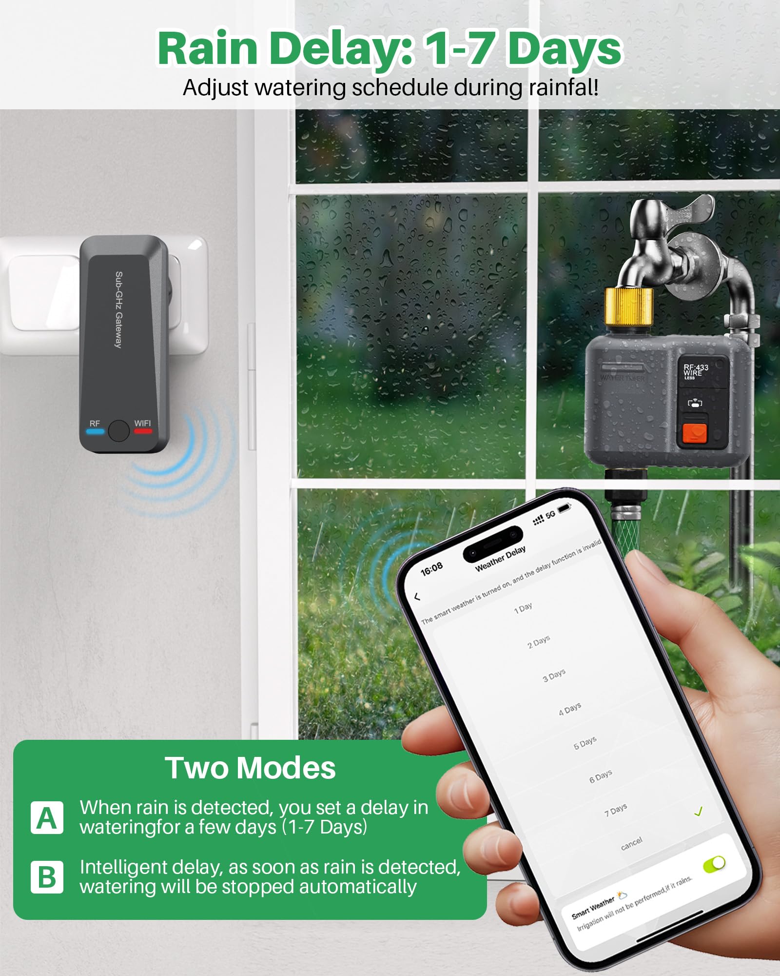 johgee diagrama de alcance RF 300 m, conecta zonas lejanas del jardín