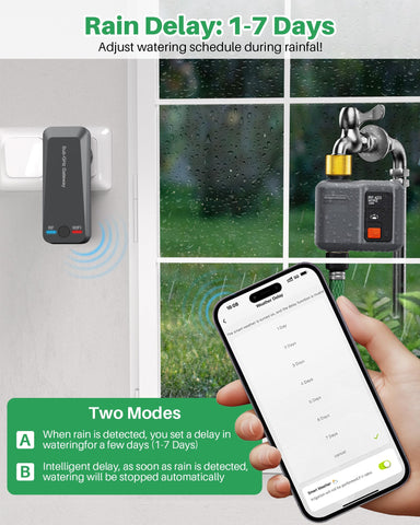 johgee diagrama de alcance RF 300 m, conecta zonas lejanas del jardín