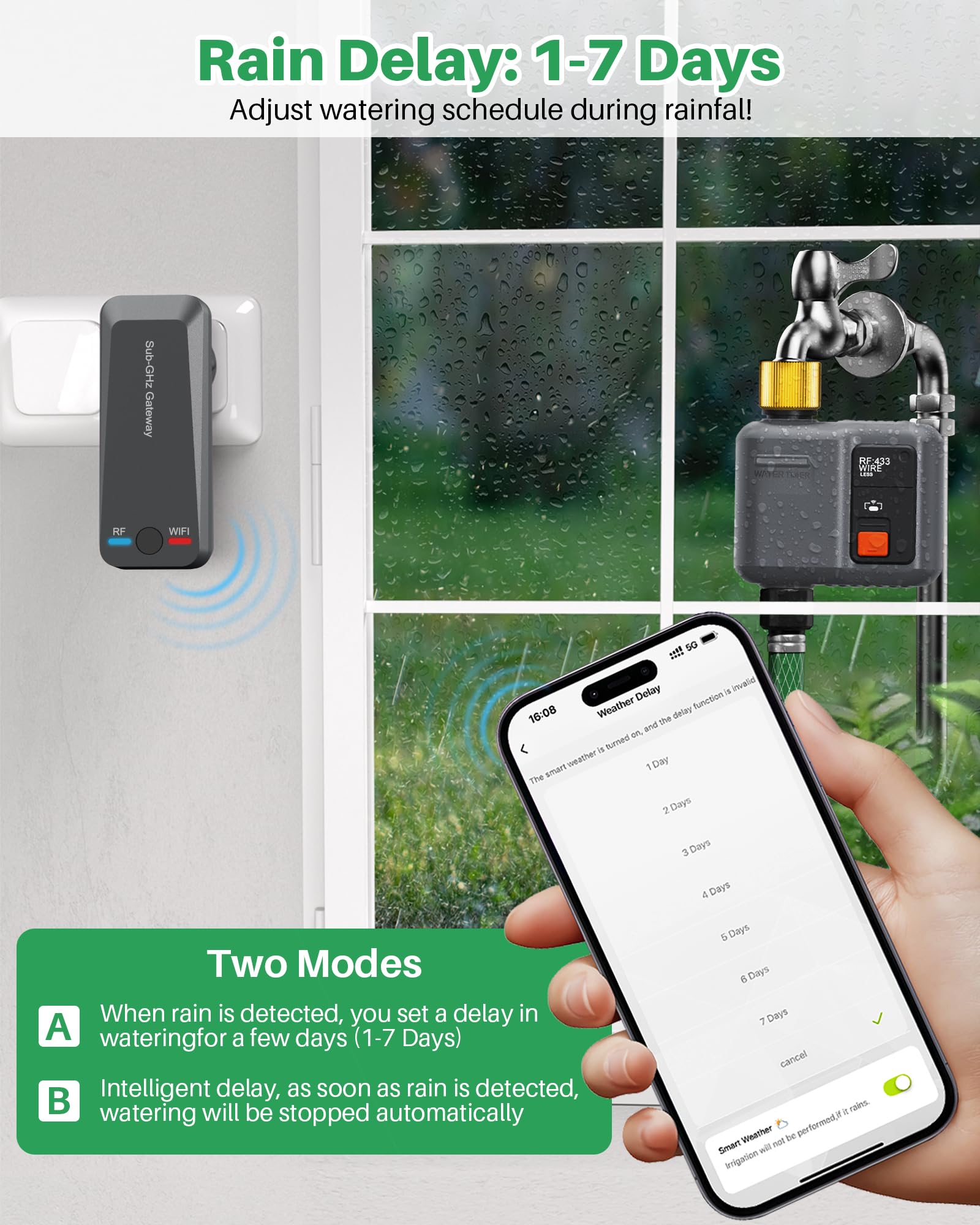 johgee botón de modo manual para activar riego inmediato y respuesta rápida en emergencias