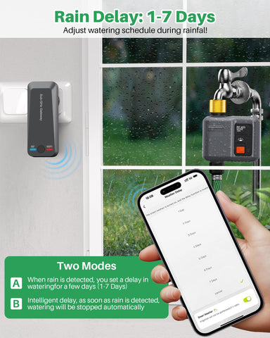 johgee botón de modo manual para activar riego inmediato y respuesta rápida en emergencias