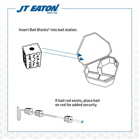 JT Eaton primer plano de la textura del bloque con sabor manzana y adhesión mejorada