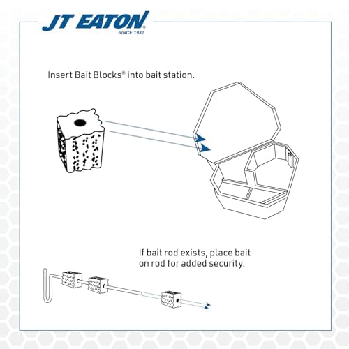 J.T. Eaton orificio central del bloque facilita montaje en portacebos