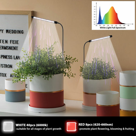 Juhefa detalle del cabezal LED mostrando LEDs blancos y rojos