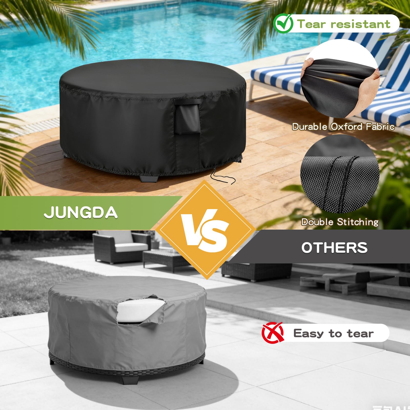 Jungda cordón 360° apretado mostrando ajuste ceñido y protección