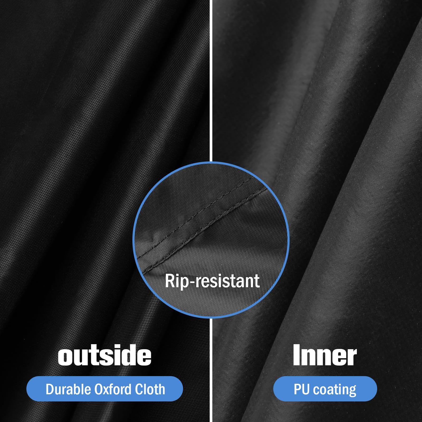 Jungda primer plano del tejido Oxford mostrando resistencia y protección UV