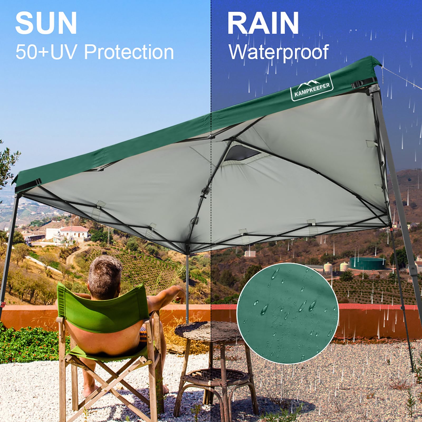 KAMPKEEPER textura del tejido con recubrimiento PU impermeable
