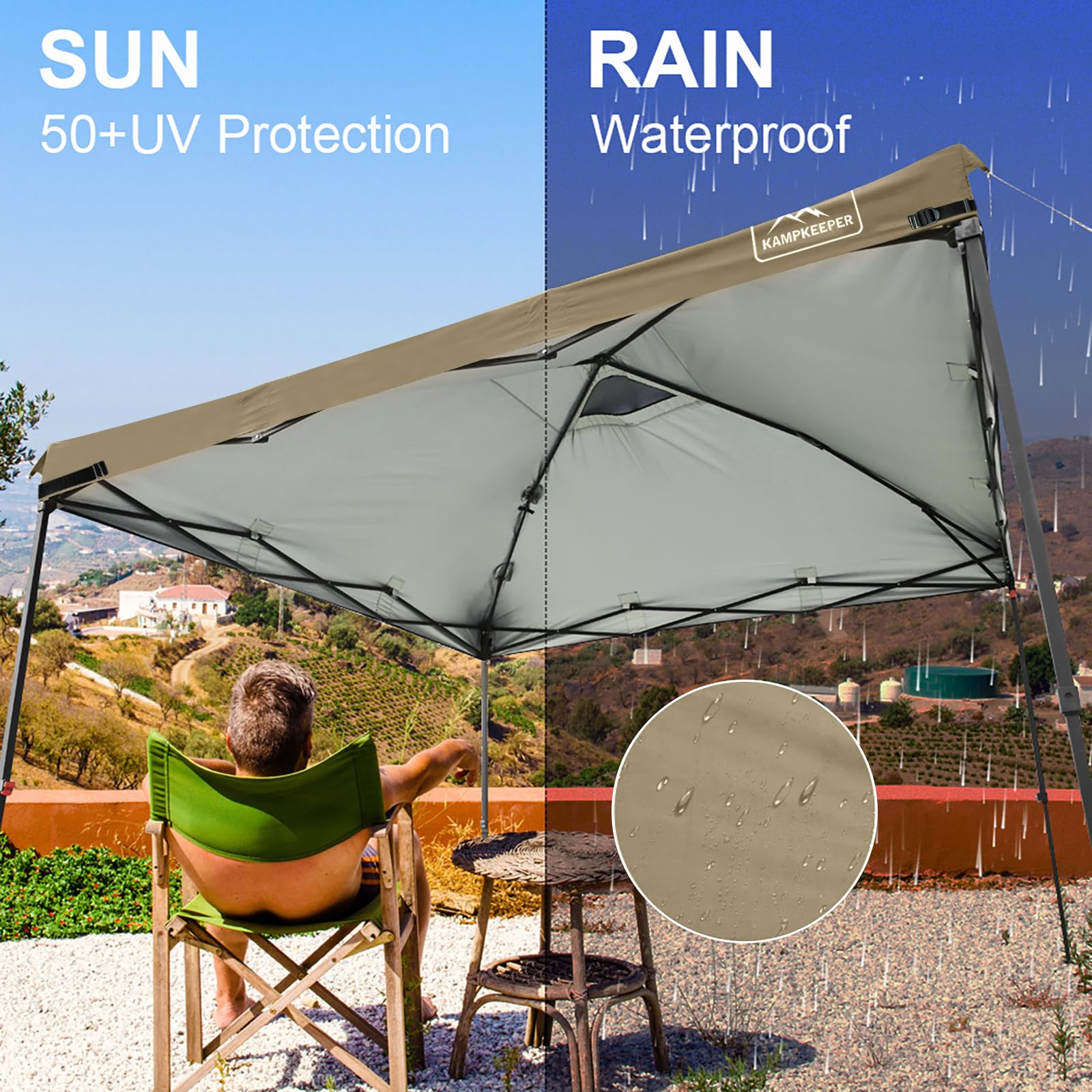 KAMPKEEPER primer plano de la textura del tejido que resiste agua y UV