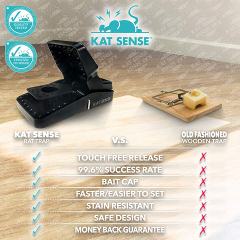 Kat Sense cazoleta removible con cebo que facilita el cebado de forma higiénica